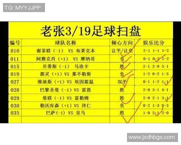 武汉足球队与深圳足球队赛后复盘分析双方状态及表现对比