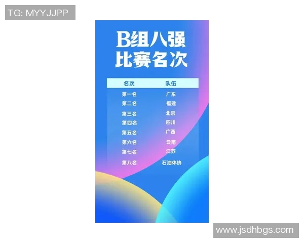 深圳篮球队在篮球团队协作排行榜中荣获第五名展现出色团队精神与实力