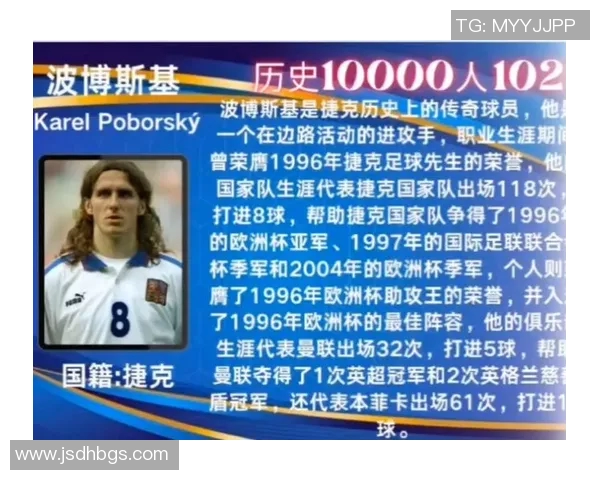 苏联足球传奇球星排名揭晓回顾他们的辉煌成就与影响力