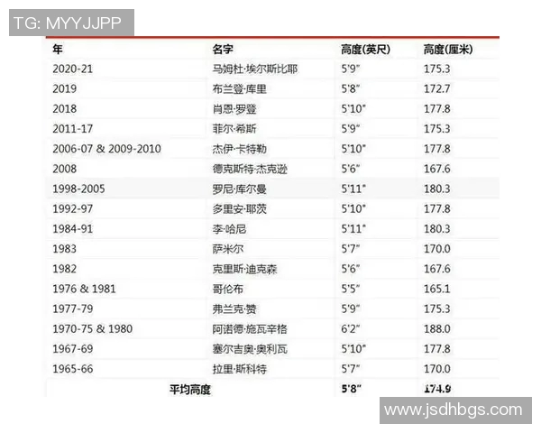 北京羽毛球队在锦标赛中的速度表现分析与点评