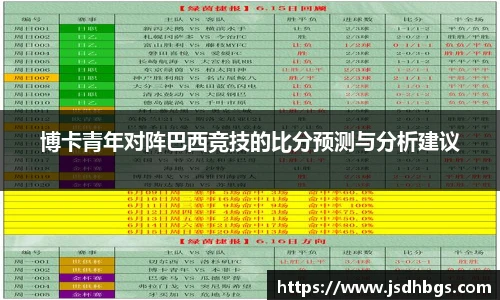 abg欧博平台